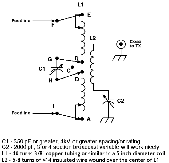 Series Connections